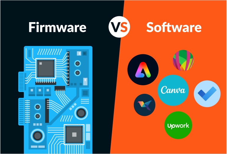 Difference Between Software and Firmware. No.1 Guide